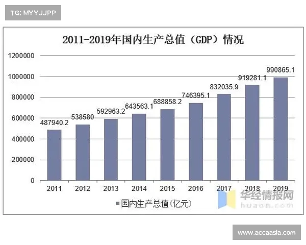 全球足球转会市场竞争态势分析与发展趋势探讨
